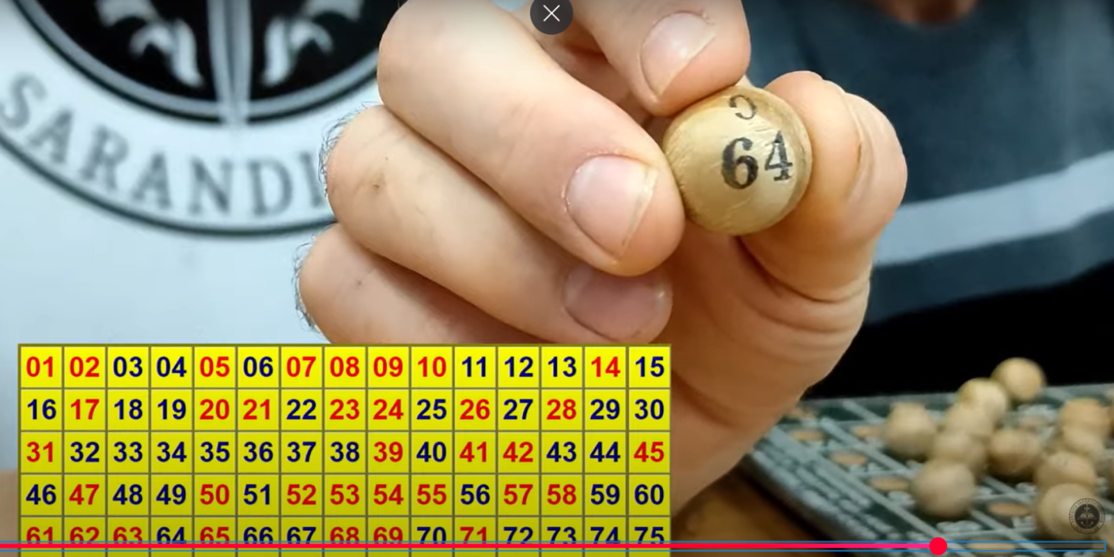 CONFIRA OS VENCEDORES DO SHOW DE PRÊMIOS CONFIRA OS VENCEDORES DO SHOW DE PRÊMIOS